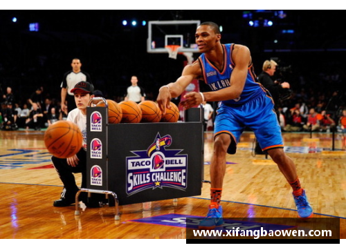 球王会NBA花样大赏：挑战重力与速度的极限