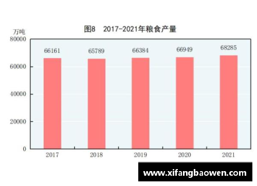 球王会体育官方网站GDP创新高：2021年我国GDP增长8.1%，四季度增长4%，总值达17.73万亿美元 - 副本