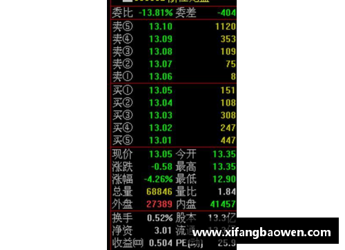球王会体育官方网站NBA看盘技巧详解：提升投注准确率的秘籍