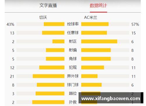 球王会体育官方网站意甲联赛因疫情延期，球迷失望又理解，赛程或将受影响